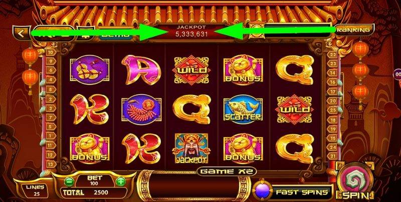 Những thuật ngữ được sử dụng trong game nổ hũ thời thượng